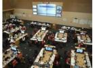 Scalable Business Continuity Management Solutions